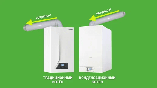 Монтаж дымохода турбированного котла